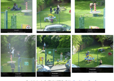 Les usages des squares, leur bienfait