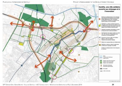 PLU PADD 2006 : Préserver les ouvertures visuelles