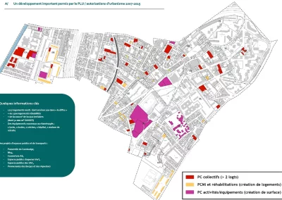 Les projets immobiliers en cours sur la ville 2007 - 2015
