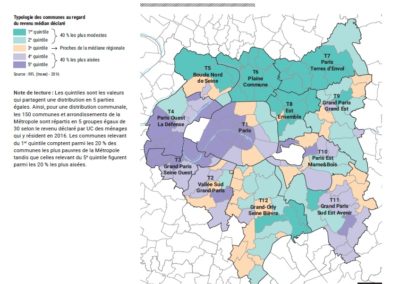 APUR (septembre 2020) : "Évolution des revenus dans la Métropole du Grand Paris" Lien : https://www.apur.org/fr/nos-travaux/evolution-revenus-metropole-grand-paris