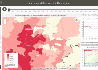 Où vivent les riches et les pauvres ? Pa stout le temps au même endroit ! Le mobiloscope cartographie heure par heure l'emplacement des classes sociales dans l'agglomération parisienne. Un nouvel outil pour lire l'agglomération "vécue". http://mobiliscope.parisgeo.cnrs.fr/en