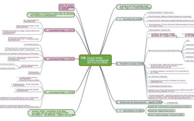 Nouveau ! Cartes interactives : histoire et actions d’Agiv et Création-Avancement projet OCBO